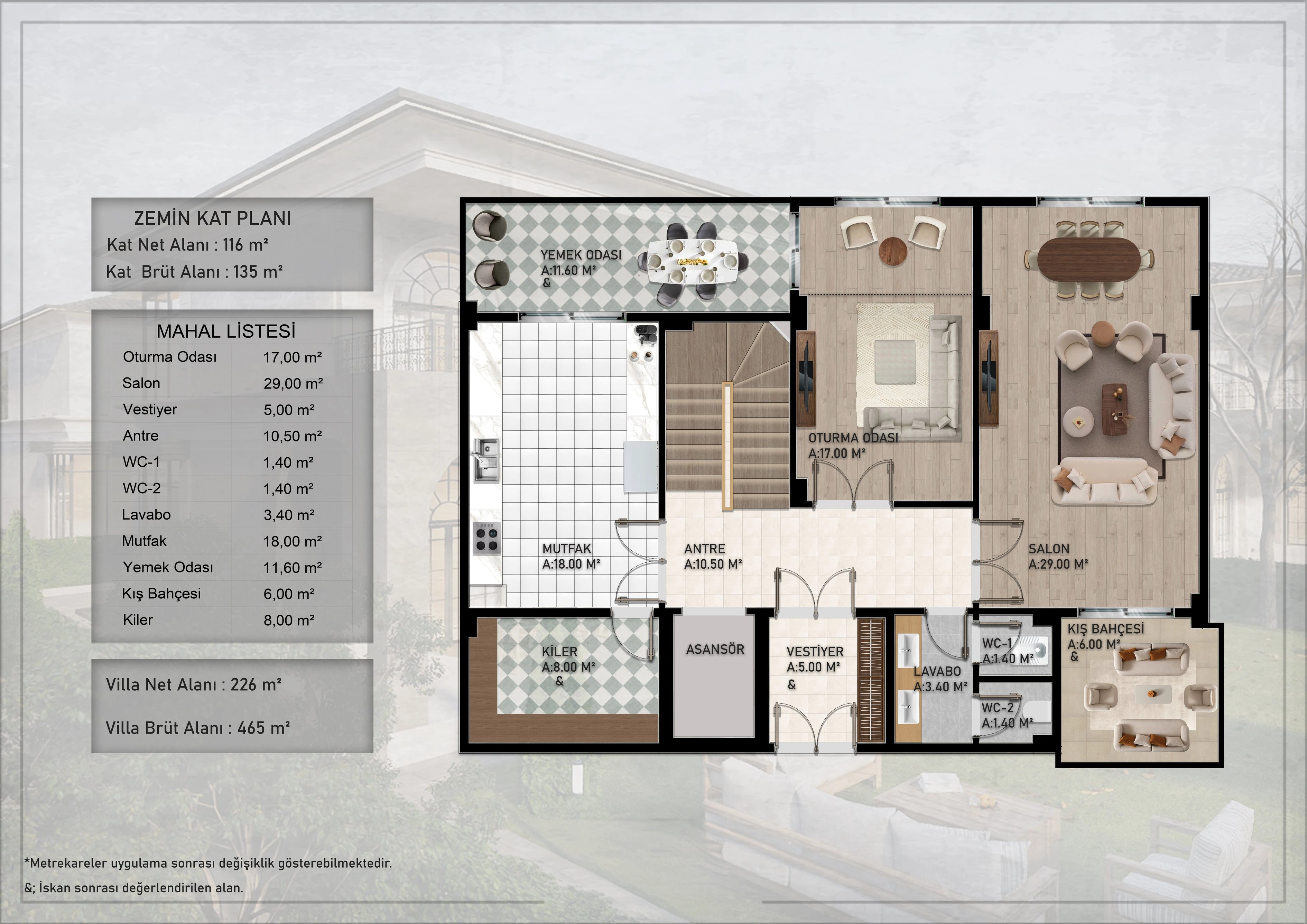 Villa Maslak 8 Villa /Konut Projesi