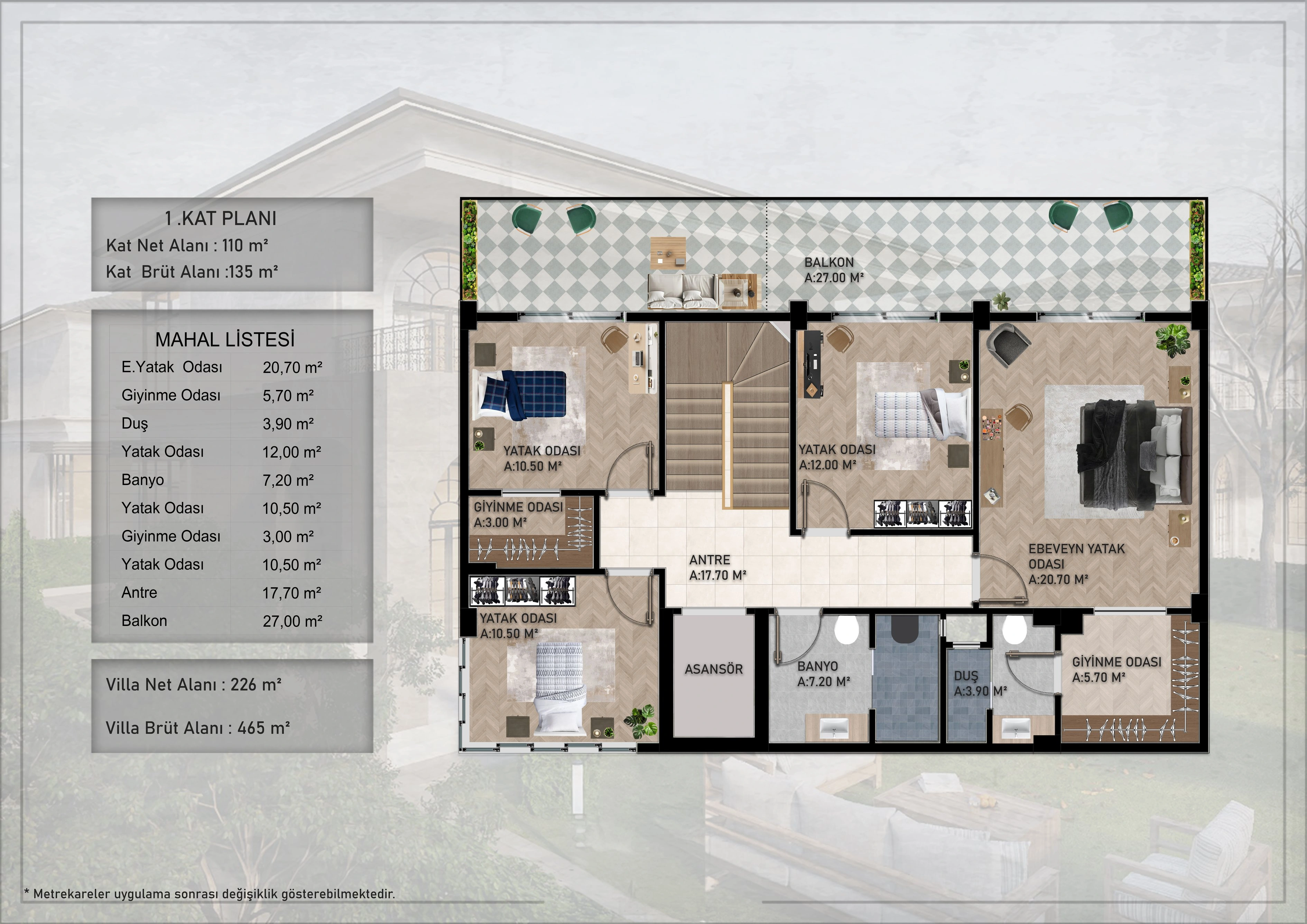 Villa Maslak 8 Villa /Konut Projesi