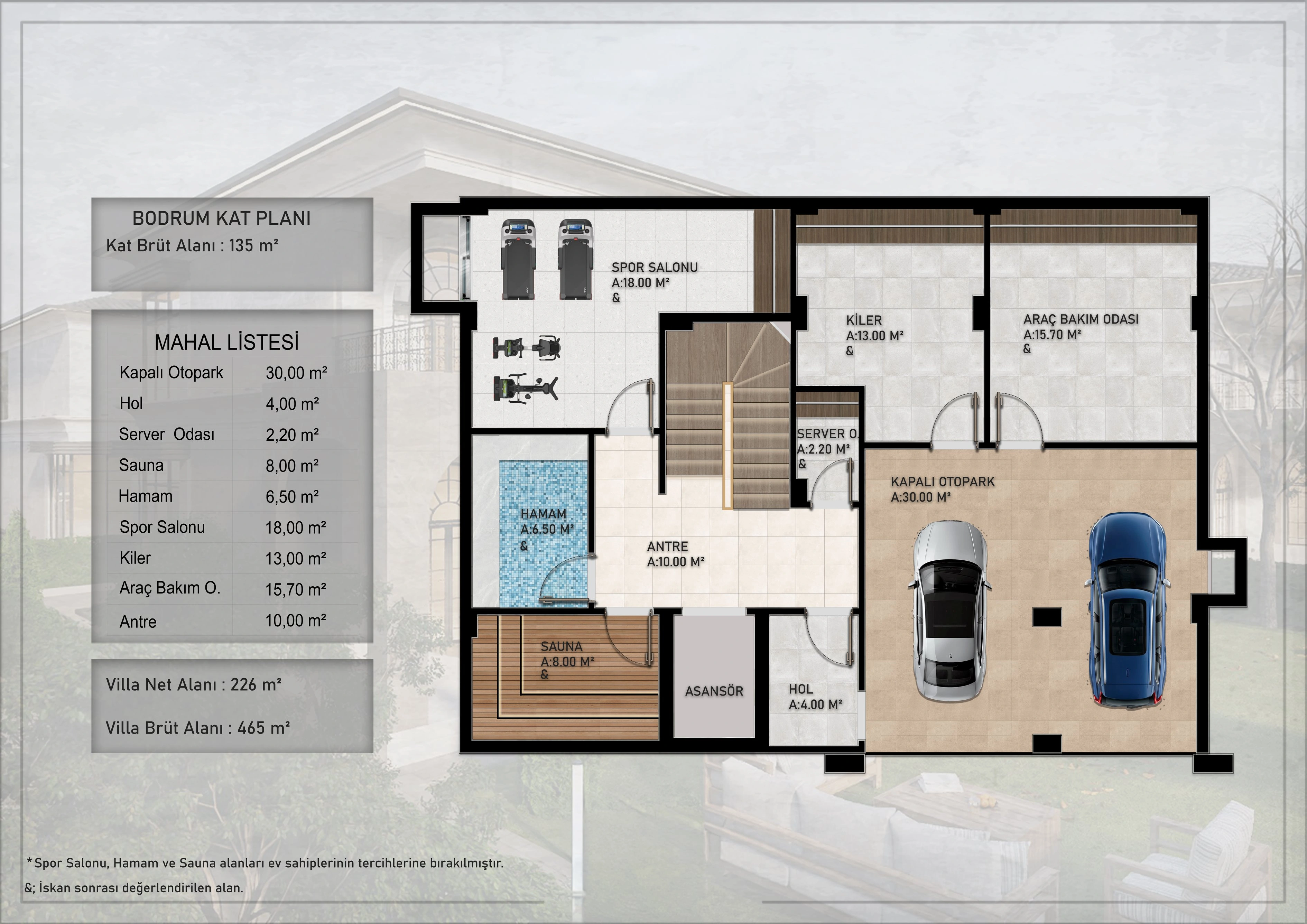 Villa Maslak 8 Villa /Konut Projesi